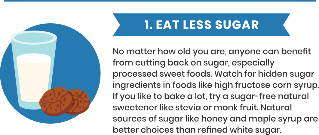 Eat Less Sugar